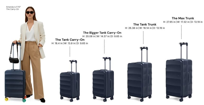 Прочный многоцелевой чемодан для путешествий с продуманными деталями.