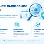 Профилактика раковых заболеваний в Германии - 2026 год